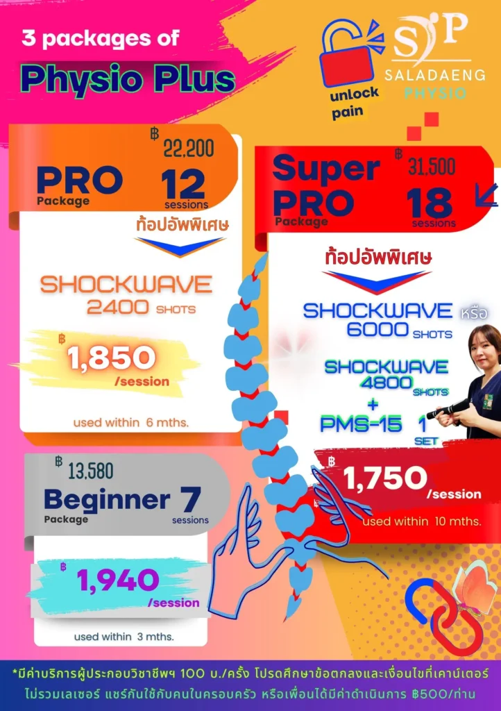 Physiotherapy Promotion