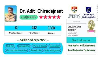 dr.adit profile